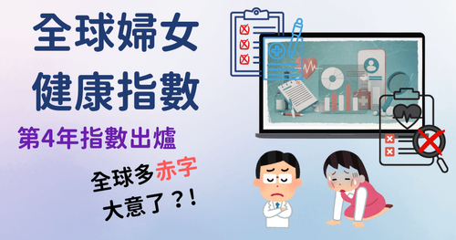 第4年全球婦女健康指數 全員指數下跌!?