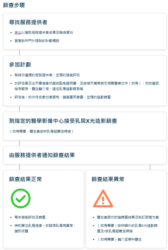 Screening prog 2-b.png